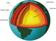 Progetto pilota Geo4P: una metodologia innovativa valutare il potenziale geotermico della Piana di Pisa