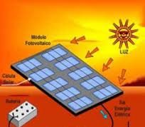 Il sole e il mercato: il caso Desertec