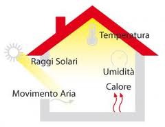 Costruire sostenibile. Habitech protagonista