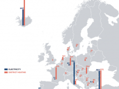 Geotermia, Ricerca e Sviluppo, Europa: L’EGEC aggiorna lo stato dell’arte sulla geotermia europea