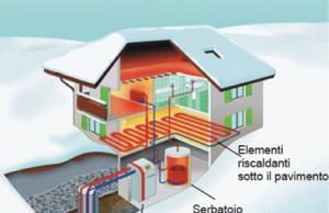 Rinnovabili. Geotermia, Puglia e Marche all’avanguardia