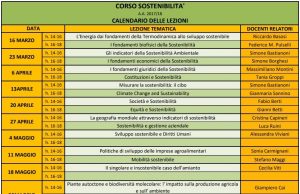 L’Università di Siena parte il nuovo corso di “Sostenibilità”, aperto a tutti
