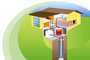 Puglia: realizzata la mappa della geotermia a bassa entalpia