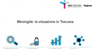 Meningite, migliora la situazione in Toscana ma è «importante non abbassare la guardia»