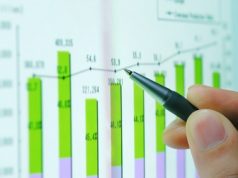 Certificati bianchi: cambiamenti in vista