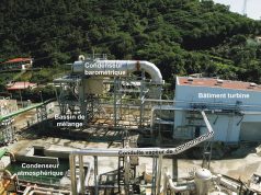 Geotermia: America Latina e Caraibi indagano il calore sotterraneo