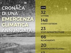 L’Italia vittima dei cambiamenti climatici: 148 eventi meteo estremi solo nell’ultimo anno