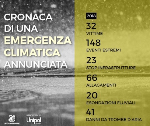 L'Italia vittima dei cambiamenti climatici: 148 eventi meteo estremi solo nell'ultimo anno