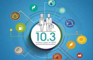 Energie rinnovabili e lavoro