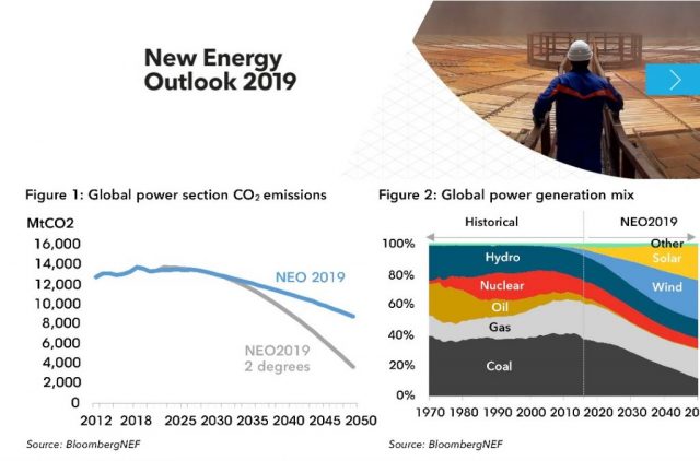 energia-elettrica-1024x675