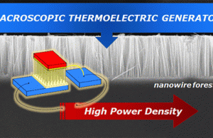 Dal calore della geotermia (e non solo) all’elettricità grazie a nuovi dispostivi termoelettrici